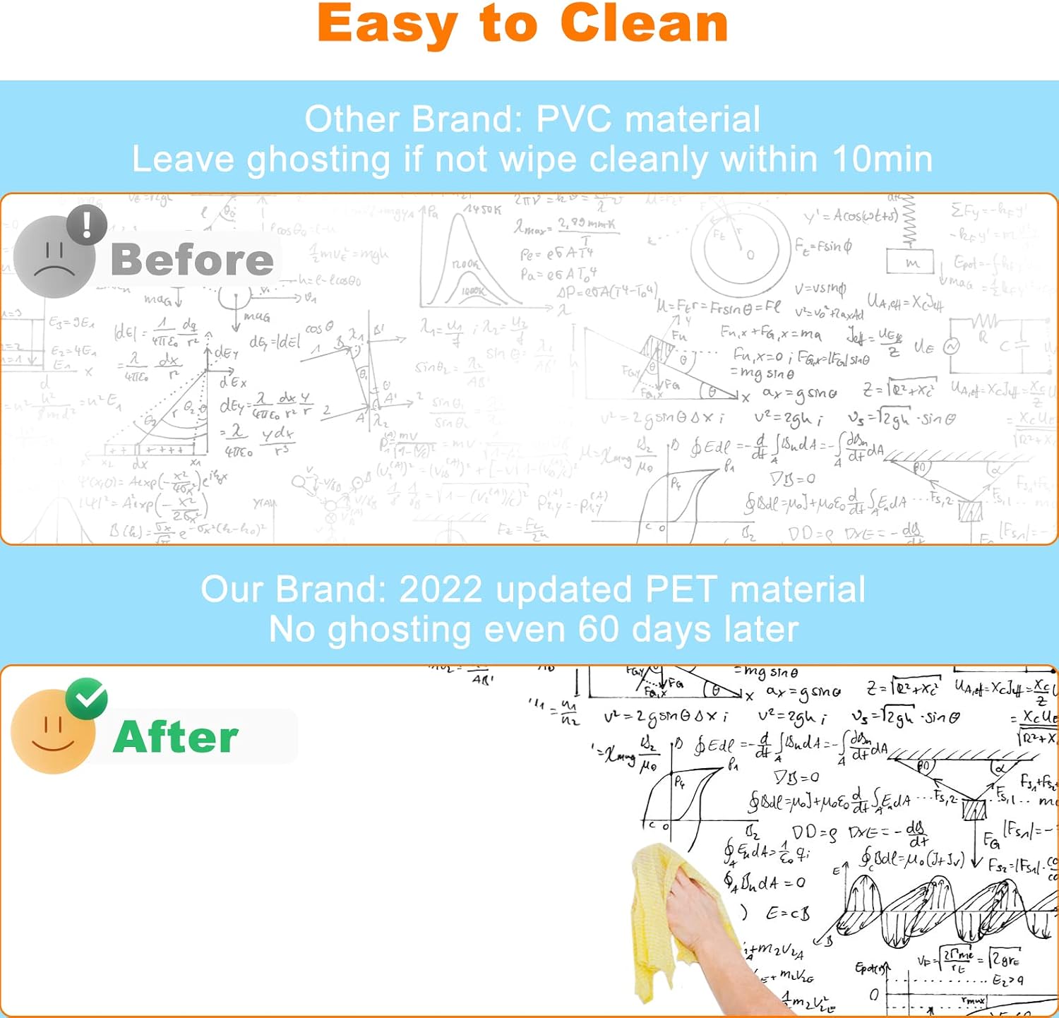 Functional Wallpaper That Actually Works: Dry-Erase, Whiteboard, and Specialty Surfaces